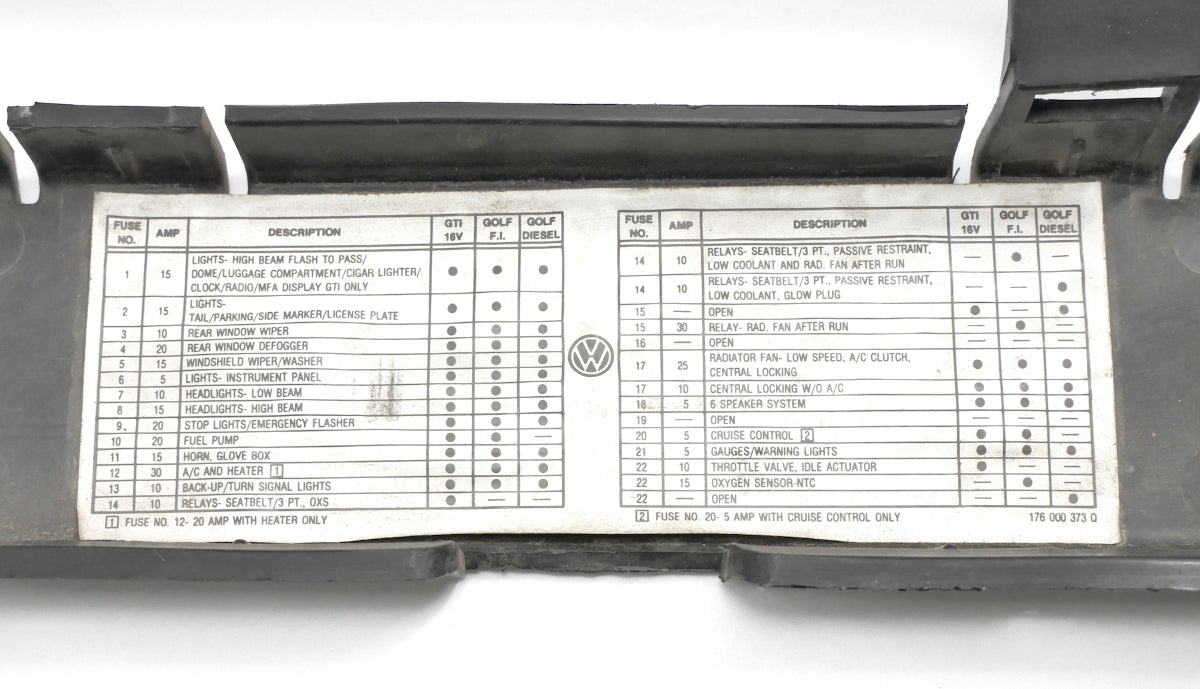 Fuse Box Panel Fusebox 85-87 VW Golf GTI MK2 - Genuine - 176 937 497 A